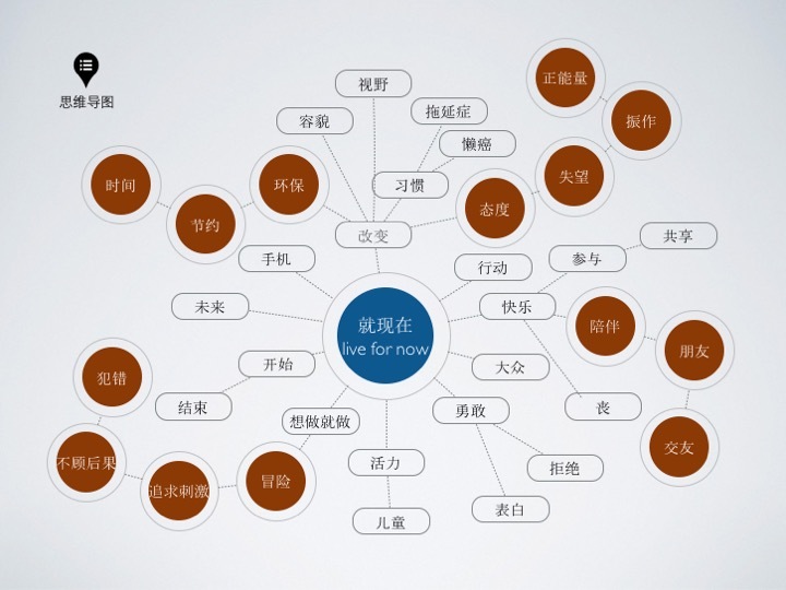 廣告設(shè)計(jì)方案怎么寫？這些技巧值得學(xué)習(xí)